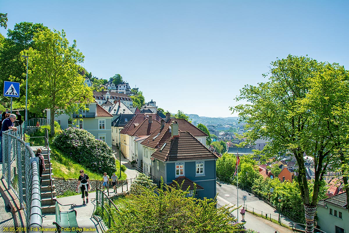 Frå Skansen